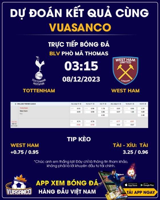 Soi kèo Tottenham vs West Ham – 03h15 – 08/12 – Ngoại hạng Anh